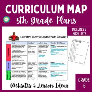 May include: A colorful chart titled "Curriculum Map 5th Grade Plans" with a table outlining library curriculum goals, vocabulary, activity ideas, and websites and databases for 5th grade students. The chart is divided into months, September, October, November-December, with goals, vocabulary, activity ideas, and websites and databases listed for each month.