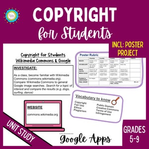 Copyright for Students | Middle School Unit Plan
