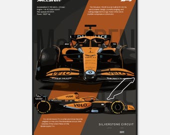 May include: McLaren Formula 1 poster featuring a black and orange race car. The poster includes the McLaren logo, car specifications, and text about the car's design and the Silverstone Circuit. The car is shown from the front and side.