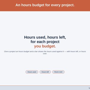 A statement slide: An hours budget for every project. Give a project an hours budget and a bar shows the hours used against it — with hours left, or hours over.