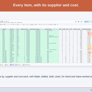 The Items tab: category, location, unit, reorder at, use-by date, reorder amount, supplier and cost each for every item, with Made, Added, Sold, Used, On Hand and Value worked out beside them.