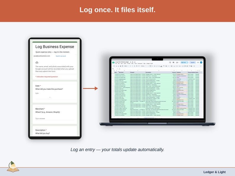 The expense form on a phone beside the Transactions tab it feeds: a long-term rental purchase submitted on the form appears as a new row in the Expense Ledger, already sorted. Log an entry — your totals update automatically.