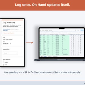 A logged sale moving from the phone form into the Items tab on a laptop, where On Hand and Status update on their own.