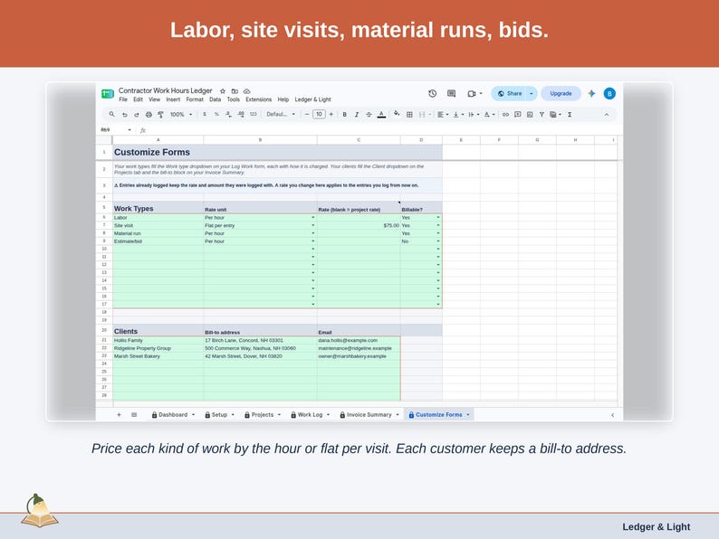 The Customize Forms tab: labor, site visits, material runs and bids, each priced by the hour or flat per visit, and each customer’s bill-to address.