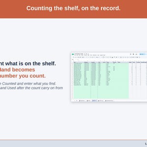 The Items tab with Last Counted dates: Counted entries set On Hand to the amount found on the shelf.
