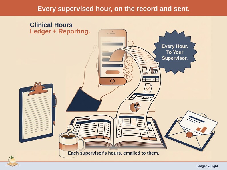 Title slide for the Clinical Hours Ledger + Reporting — a clipboard, an appointment book and a coffee mug on a desk beside an open ledger, with a phone feeding it: every supervised hour, on the record.