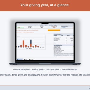 The Donation Ledger Dashboard with the sample year: money given, items given, cash toward the non-itemizer limit, monthly giving, gifts by recipient and the Your Giving Record panel.