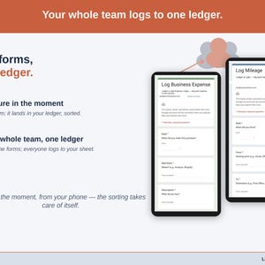 Phone and sheet together — however many people are logging, every reseller entry reaches one Expense & Mileage Ledger + Reporting. Log it in the moment, from your phone — the sorting takes care of itself.