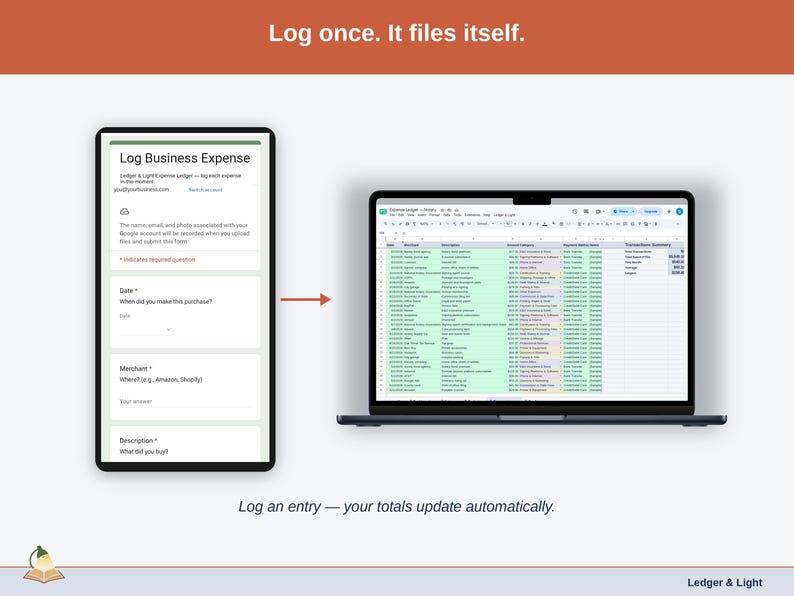 The expense form on a phone beside the Transactions tab it feeds: a notary purchase submitted on the form appears as a new row in the Expense Ledger, already sorted. Log an entry — your totals update automatically.