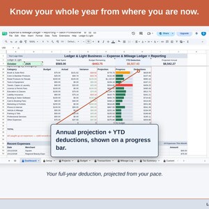 The Expense & Mileage Ledger + Reporting Dashboard’s projection panel, reading this year’s salon professional deduction forward from the pace so far. Your full-year deduction, projected from your pace.