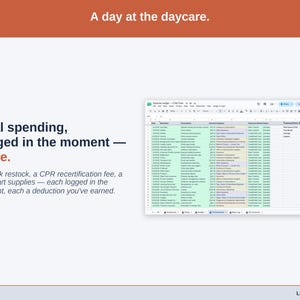 The Transactions tab showing one real day of child care spending — a snack restock, a CPR recertification fee, a set of art supplies — each logged in the moment, each a deduction you’ve earned.