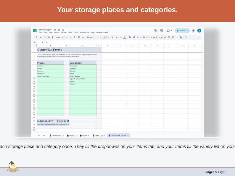 The Customize Forms tab: your storage places and categories, which fill the dropdowns on the Items tab, while your Items fill the variety list on the form.
