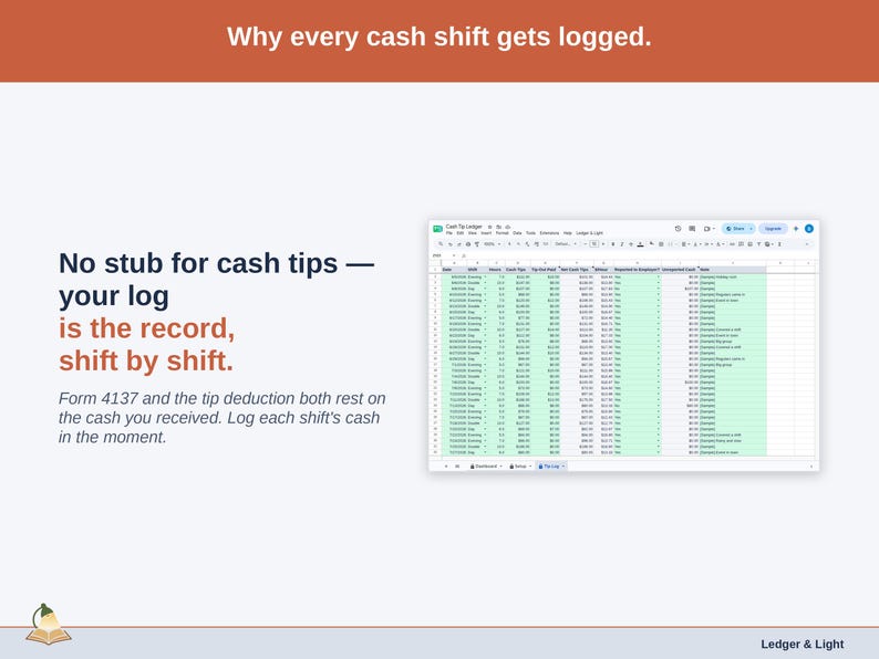 A statement slide over the Tip Log: there is no pay stub for cash tips, so your shift-by-shift log is the record behind Form 4137 and the tip deduction.