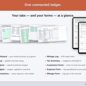 The sheet’s tabs fanned out — Dashboard, Setup, Projects, Budgets, Transactions, Mileage Log, Tax Summary, Customize Forms, Expense Form, Mileage Form — plus the phone form that feeds them. Everything a notary ledger is made of, in one view.