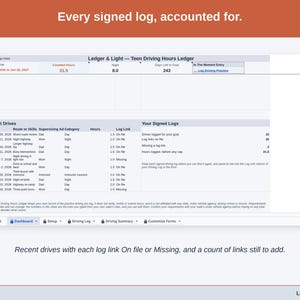The Dashboard’s recent drives panel: each drive marked with its signed-log link On file or Missing, and a count of the links still to add.