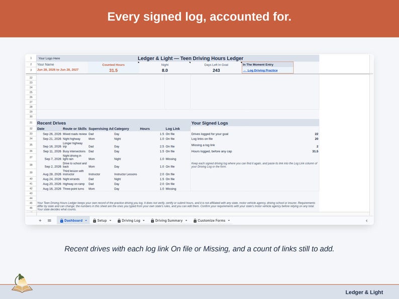 The Dashboard’s recent drives panel: each drive marked with its signed-log link On file or Missing, and a count of the links still to add.
