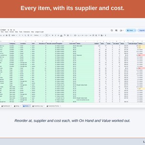 The Items tab: category, location, unit, reorder at, reorder amount, supplier and cost each for every item, with Added, Sold, Used, On Hand and Value worked out beside them.