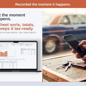A laptop open to the Dashboard of a online business Mileage Ledger in Google Sheets, with the headline “Log it the moment it happens. The sheet sorts, totals, and keeps it tax-ready”. Google Form on your phone. Your miles land in your sheet.