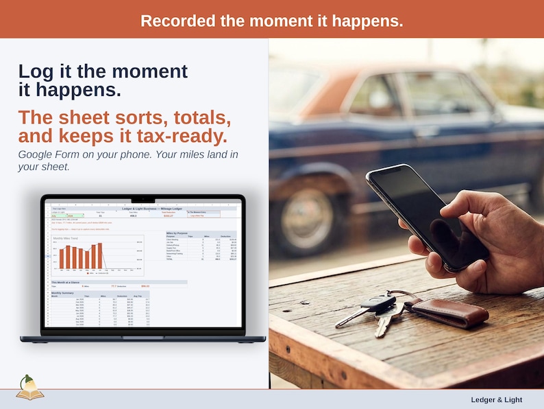 A laptop open to the Dashboard of a online business Mileage Ledger in Google Sheets, with the headline “Log it the moment it happens. The sheet sorts, totals, and keeps it tax-ready”. Google Form on your phone. Your miles land in your sheet.
