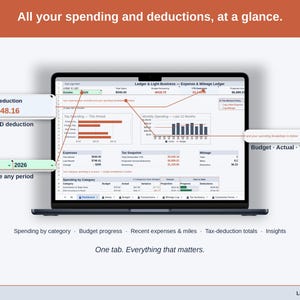 Full-width view of the Expense & Mileage Ledger Dashboard tab: spending by category, budget progress, recent expenses & miles, tax-deduction totals, insights — a notary business, whole, on one tab.