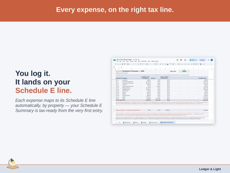 The Tax Summary tab on a laptop, every short-term rental expense already sitting on its Schedule C line. Each expense maps to its Schedule E line automatically, by property — your Schedule E Summary is tax-ready from the very first entry.