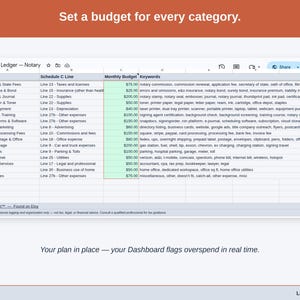 The Expense Ledger’s Budget tab, with a figure set against each notary category — commission & state fees, e&o insurance & bond, and printer & equipment — and the Dashboard flagging overspend as it happens.