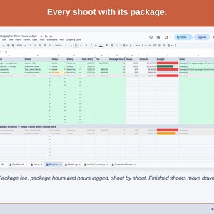 The Projects tab: every shoot with its package fee, package hours and hours logged; finished shoots sit below.