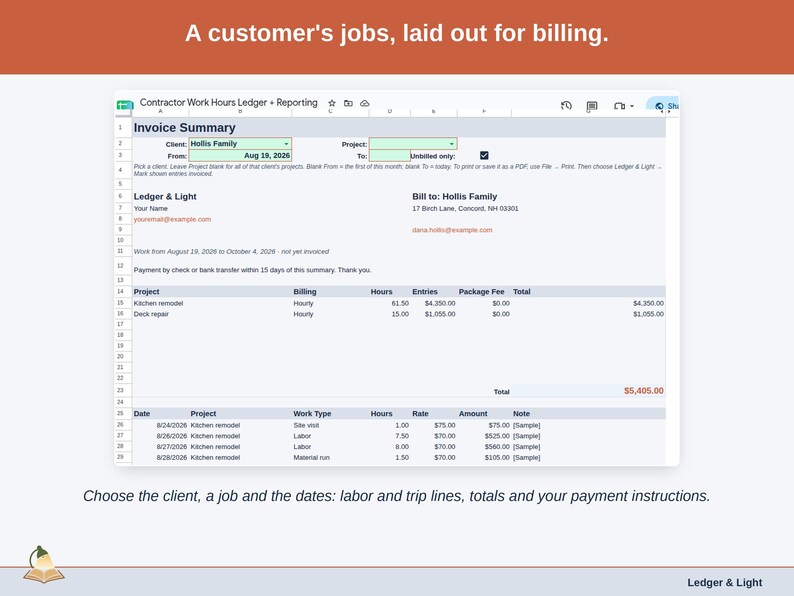 The Invoice Summary tab: Choose the client, a job and the dates: labor and trip lines, totals and your payment instructions.
