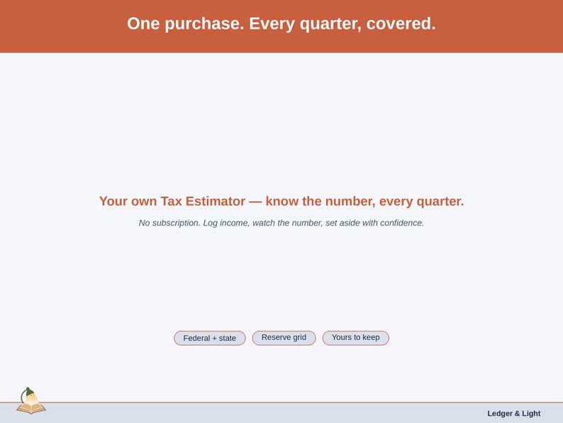 Closing slide, captioned federal + state, reserve grid, yours to keep — one purchase, no subscription, and a quarterly number you can set money aside against with confidence.
