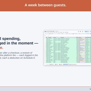 The Transactions tab showing one real day of short-term rental spending — a cleaner after a checkout, a restock of linens, the platform fee — each logged in the moment, each a deduction on Schedule E.