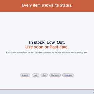 A statement slide on Status: In stock, Low, Out, Use soon or Past date, each worked out from On Hand, Reorder at and the use-by date.