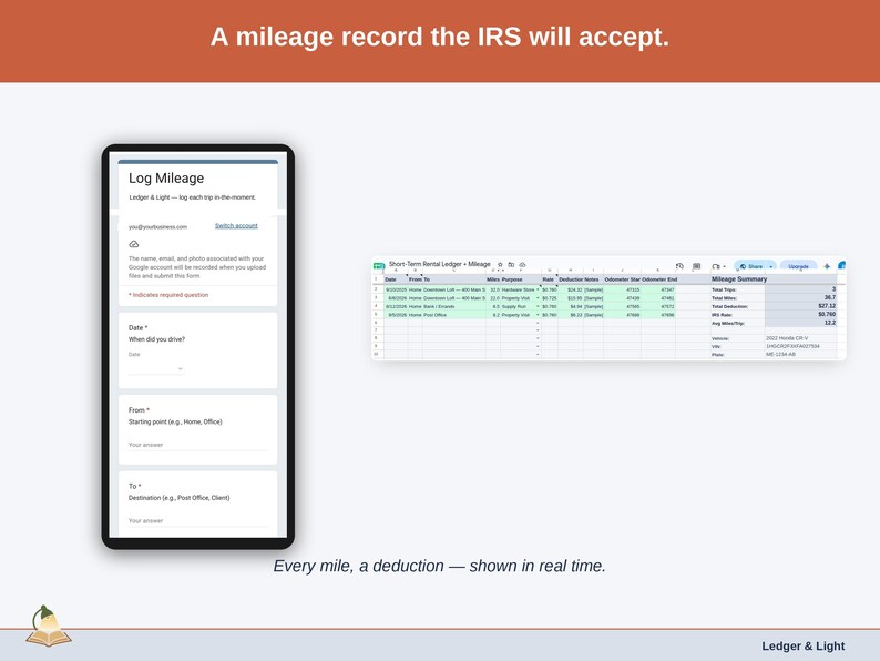 The Mileage Log tab — date, purpose, start and end odometer, miles, and the deduction at the IRS standard rate, calculated per trip. A short-term rental driving record built to be accepted.
