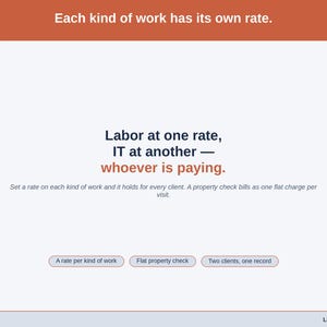 A statement slide: Each kind of work has its own rate. Set a rate on each kind of work and it holds for every client. A property check bills as one flat charge per visit.