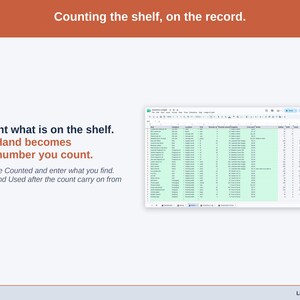 The Items tab with Last Counted dates: Counted entries set On Hand to the amount found on the shelf.