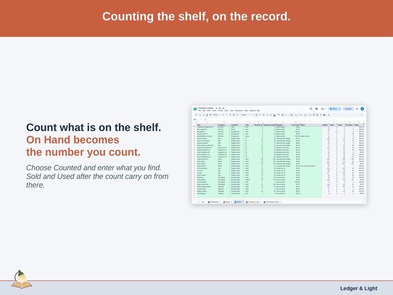 The Items tab with Last Counted dates: Counted entries set On Hand to the amount found on the shelf.