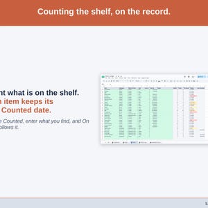The Items tab with Last Counted dates: Counted entries set On Hand to the amount found on the shelf.