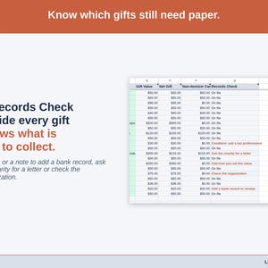 A split slide: a Records Check column beside every gift in the Gift Log, showing which gifts are on file and which still need a record, a letter or a closer look.