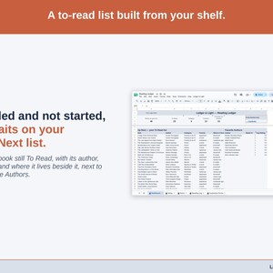A statement slide on Up Next: a book you have added and not started waits on the Dashboard with its author, genre and where it lives beside it, next to Favorite Authors.