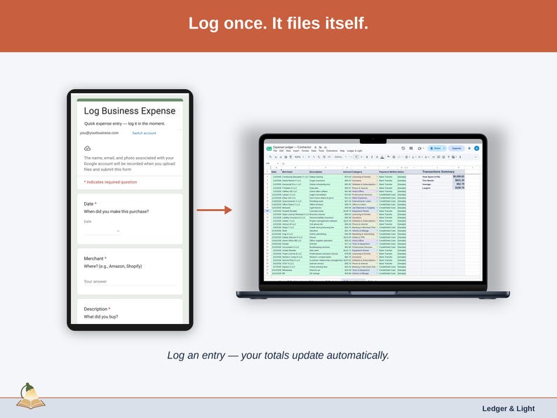 The expense form on a phone beside the Transactions tab it feeds: a contractor purchase submitted on the form appears as a new row in the Expense Ledger, already sorted. Log an entry — your totals update automatically.