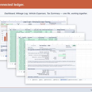 The tabs shown as one connected file — Dashboard, Mileage Log, Vehicle Expenses and Tax Summary, all working from the same entries.