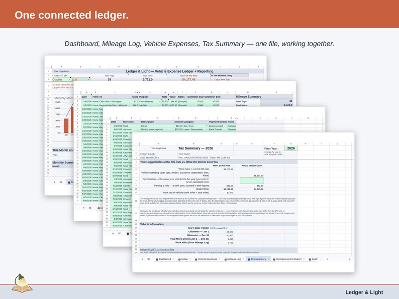 The tabs shown as one connected file — Dashboard, Mileage Log, Vehicle Expenses and Tax Summary, all working from the same entries.