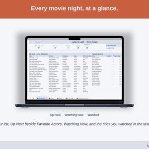 The Movie Ledger Dashboard with the sample list: titles on your list, the Up Next Watchlist beside Favorite Actors, Watching Now, and how many titles you watched in the last 12 months.
