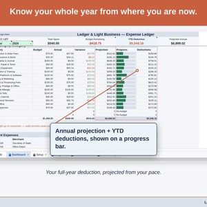 The Expense Ledger Dashboard’s projection panel, reading this year’s notary deduction forward from the pace so far. Your full-year deduction, projected from your pace.
