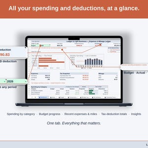 Full-width view of the Expense & Mileage Ledger Dashboard tab: spending by category, budget progress, recent expenses & miles, tax-deduction totals, insights — a contractor business, whole, on one tab.