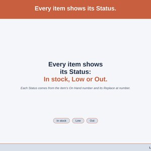 A statement slide on Status: In stock, Low or Out, each worked out from On Hand and Replace at.