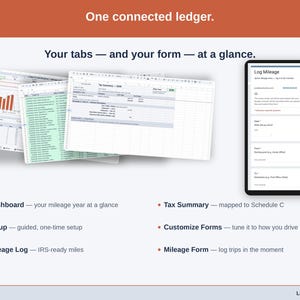 The sheet’s tabs fanned out — Dashboard, Setup, Mileage Log, Tax Summary, Customize Forms, Mileage Form — plus the phone form that feeds them. Everything a maker ledger is made of, in one view.