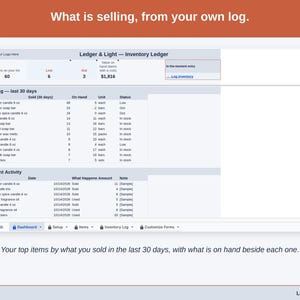 The Dashboard’s Selling, last 30 days band and Recent Activity: your top items by what you sold, with what is on hand and the Status beside each.