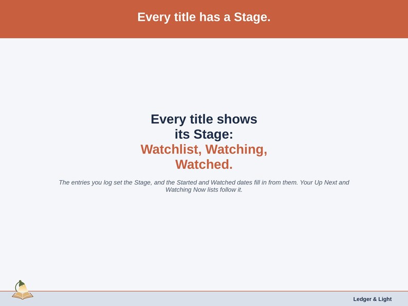 A statement slide on Stage: Watchlist, Watching or Watched, set by the entries you log.