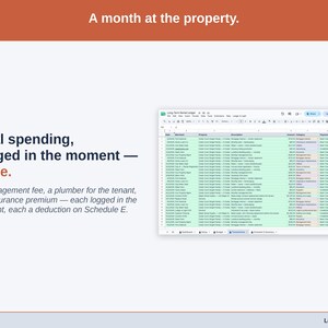 The Transactions tab showing one real day of long-term rental spending — a management fee, a plumber for the tenant, the insurance premium — each logged in the moment, each a deduction on Schedule E.