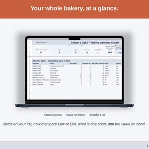 The Bakery Inventory Ledger Dashboard with the sample bakery: items on the list, how many are Low, Out, Use soon or Past date, and the value on hand of everything with a cost.